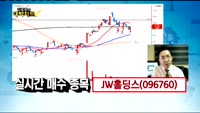 [김용환의 대박차트]큐로컴(040350)