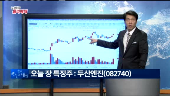 [노광민의 돌파매매] 두산엔진(082740)