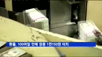 원·달러 환율, 100여일 만에 장중 1천150원 터치