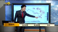 [종목상담]한전KPS(051600)