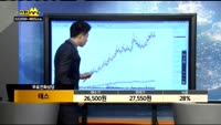 [종목상담]테스(095610)