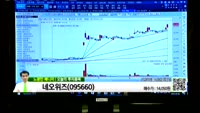 [생생한 주식쇼 생쇼] 관심종목 : 리노공업(058470), 삼성전기(009150), 더블유게임즈(19208...