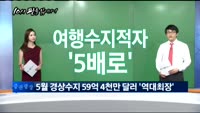 [10시 판을 읽어라]'북한 도발' 얼마나 쉴까?