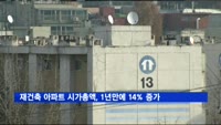 전국 재건축 아파트 시가총액, 1년 만에 14% 증가