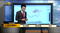 [종목상담]LG디스플레이(034220)