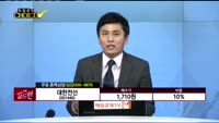 [종목상담] 대한전선(001440)