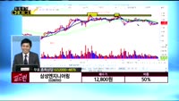 [종목상담] 삼성엔지니어링(028050)