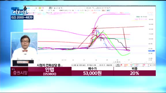 [김동호의 여보세요] 파라다이스(034230),안랩(053800),CJ제일제당(097950)