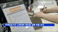 빚 갚는데 연 1천500만 원…부채보유가구 소득대비 원리금 상환 비중 30%