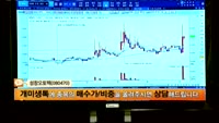[종목상담]성창오토텍(080470)