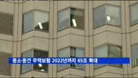 중소·중견기업 무역보험 2022년까지 65조 원 확대