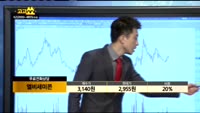 [종목상담]엘비세미콘(061970)