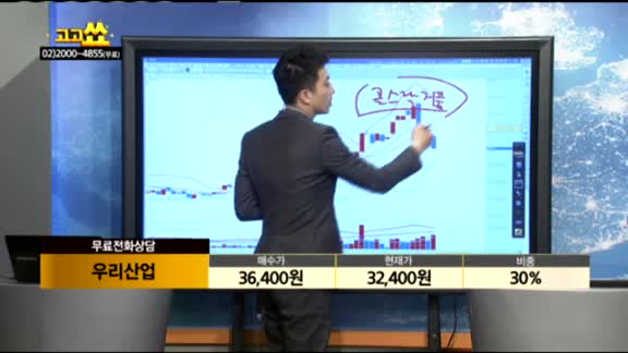 [종목상담]우리산업(215360)