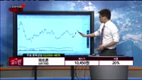 [종목상담] 파트론(091700)