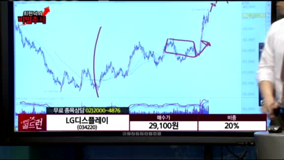 [종목상담] LG디스플레이(034220)