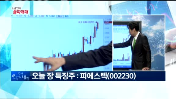 [노광민의 돌파매매]피에스텍(002230)