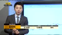 [종목상담]옵트론텍(082210)