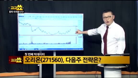 [김진우의 빅데이터] 오리온(271560), 이마트(139480)