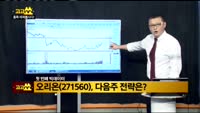 [김진우의 빅데이터] 오리온(271560), 이마트(139480)
