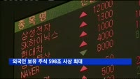 외국인 보유 주식 598조 사상 최대