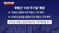 [이슈진단]약발 다한 6.19대책? 분양시장 열기 ‘후끈’