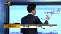 [종목상담]SK하이닉스(000660)