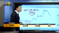 [종목상담]카프로(006380)