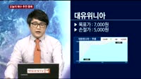 [오늘의 매수 추천 종목]LG하우시스(108670)
