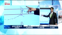 [노광민의 돌파매매] 상아프론테크(089980)