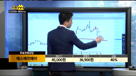 [종목상담]에스에프에이(056190)