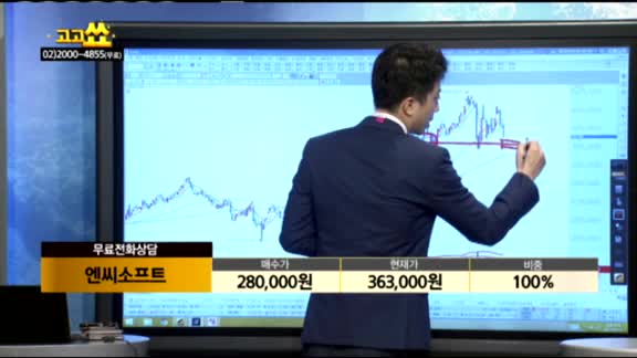 [종목상담]엔씨소프트(036570)