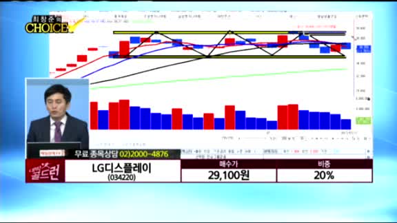 [종목상담] LG디스플레이(034220)