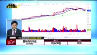 [종목상담] 롯데하이마트(071840)