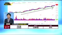 [종목상담] 카프로(006380)