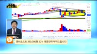 [종목상담] 엔씨소프트(036570)