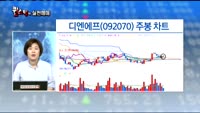 [퀸스탁의 실전매매]오늘장 종목 추천주