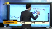 [종목상담]지엔씨에너지(119850)