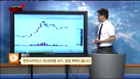 [종목상담] 한미사이언스(008930)