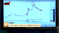 [종목상담] 디에스티로봇(090710)