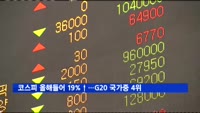 코스피 올해들어 19%↑…G20 국가중 4위