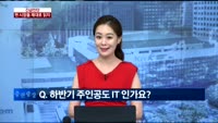 [긴급진단] '현 시장을 제대로 읽자'