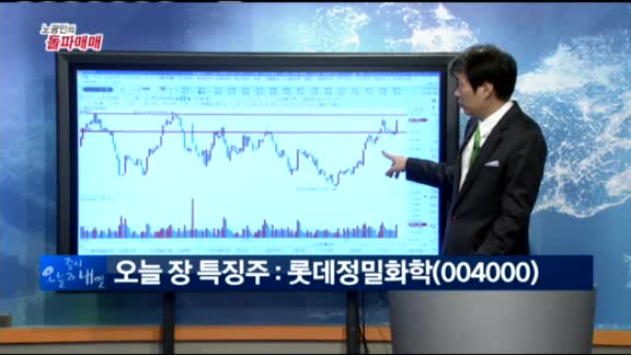 [노광민의 돌파매매] 롯데정밀화학(004000) 