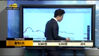 [종목상담]홈캐스트(064240)