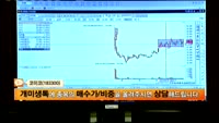 [종목상담]코미코(183300)