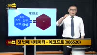 [김진우의 빅데이터]에코프로(086520)