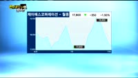 [전자공시 100% 활용법]'제이에스코퍼레이션','씨엠에스에듀'