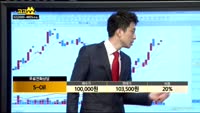 [종목상담]S-Oil(010950)