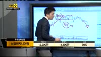[종목상담]삼성엔지니어링(028050)