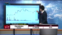 [종목상담] 한글과컴퓨터(030520)