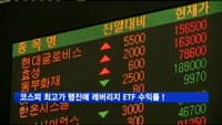 코스피 최고가 행진에 레버리지 ETF 수익률↑